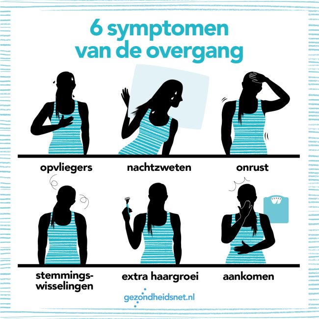 Symptomen overgang infographic