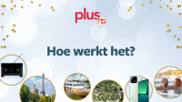 Uitleg over hoe de Plus 35-jarig jubileum actie werkt, met prijzen zoals een speaker, reisbestemmingen, een smartphone en wellness-ervaringen.